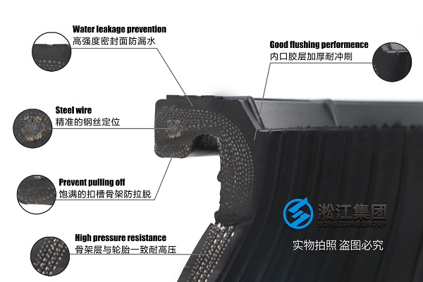 天津（jīn）150bar可挠性接头使用方（fāng）便
